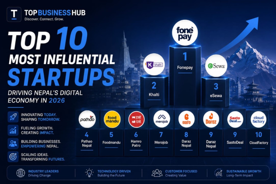 Top 10 Most Influential Startups Driving Nepal's Digital Economy in 2026