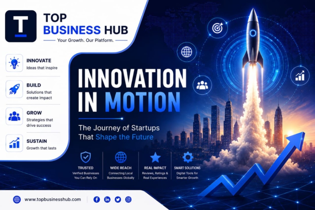 Innovation in Motion: The Journey of Startups That Shape the Future